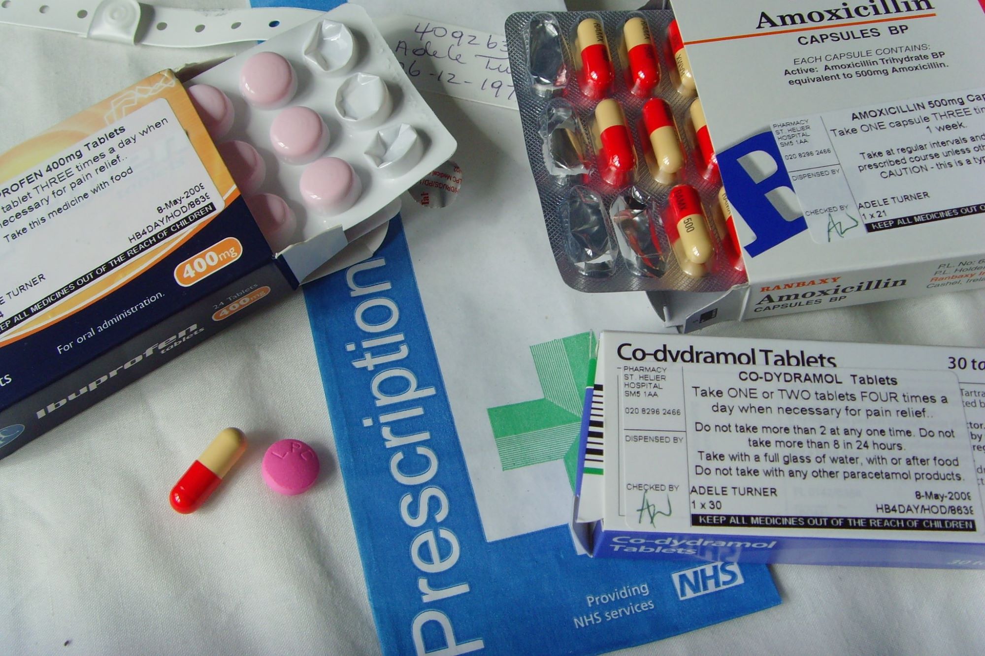 Is It Legal to Share Prescription Medication? Exploring the Legal Consequences